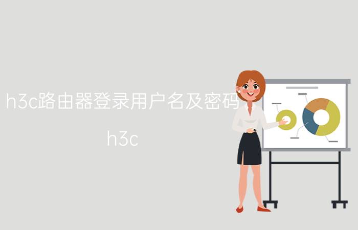 h3c路由器登录用户名及密码 h3c poe路由器忘记登录密码？